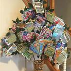 birthday lottery tree